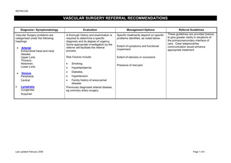 Referral Recommendations Paediatric Surgery