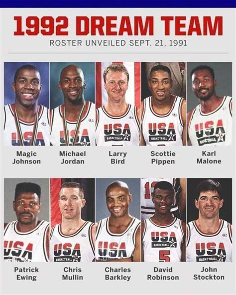 Memes 1992 Dream Team Roster Unveiled Sept 21 1991 Usa