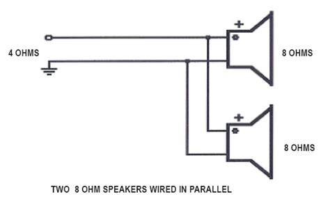 Wiring diagrams subs 4 ohm dual voice coil wiring diagram wiring pertaining to 2 ohm sub wiring diagram, image size 480 x 250. 2 zones per 1 ConnectAMP | Sonos Community