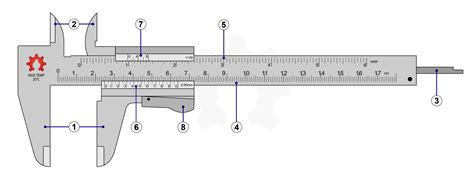 Cara Mudah Membaca Menggunakan Vernier Caliper Jangka Sorong | atelier