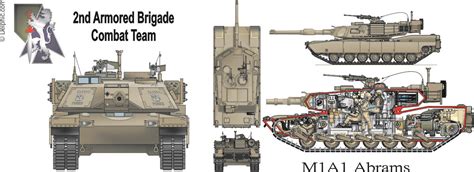 M1a1 2nd Armored Brigade Combat Team 1st Infantry Division Mug