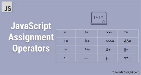 Javascript Assignment Operators With Examples