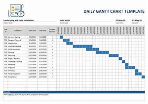 41 Free Gantt Chart Templates Excel Powerpoint Word ᐅ Templatelab