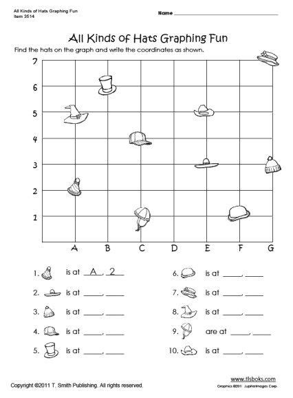 Snapshot Image Of All Kinds Of Hats Graphing Activity