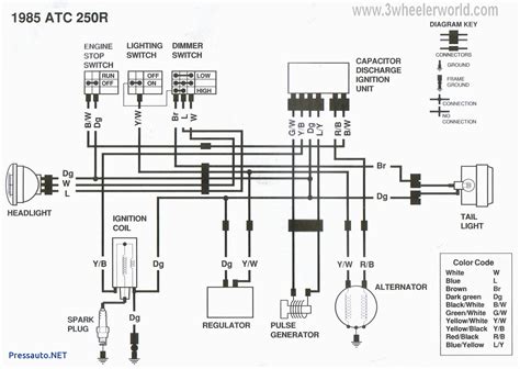 Xbox 360 Power Supply Wiring Diagram Autocardesign