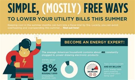 Simple Mostly Free Ways To Lower Your Utility Bills This Summer