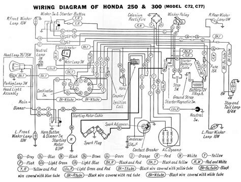 1982 Honda Ct110 Wiring Diagram Pdf Wiring Core