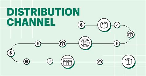 Mastering Distribution Channels Your Guide For Ecommerce Success 2023
