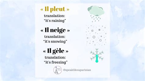 How To Say Il Pleut Il Neige And Il Gèle Its Raining Its