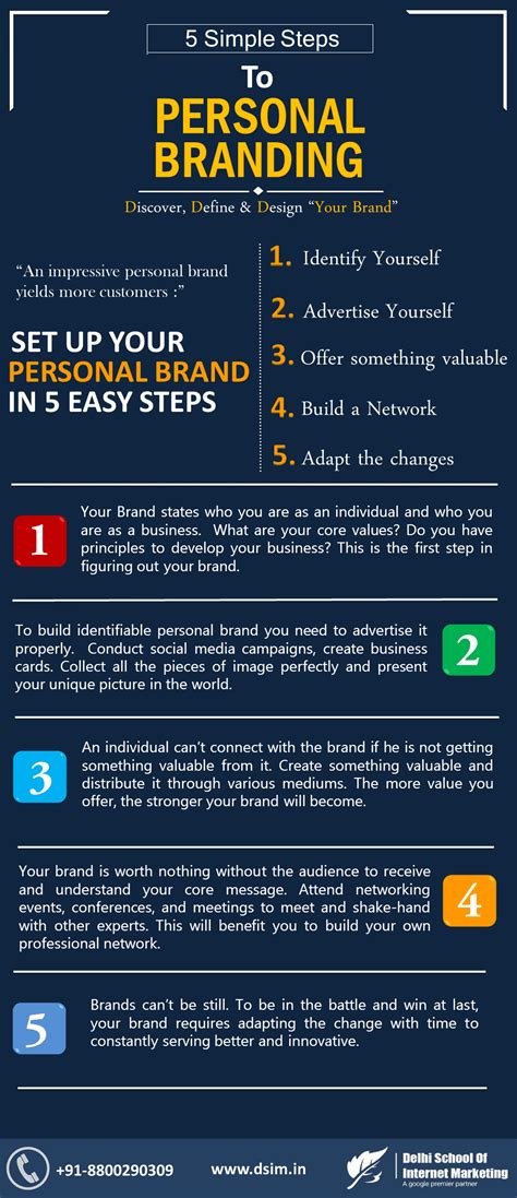 Infographic 5 Easy Steps To Build Your Personal Brand Delhi School