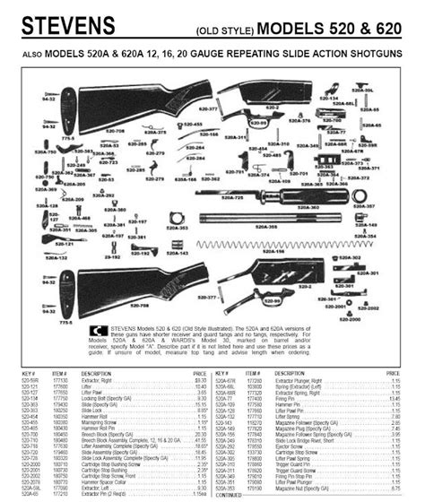 Stevens 520 Parts Diagram Diagramwirings