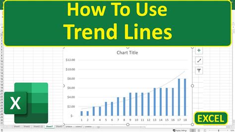 How To Use Trend Lines In Charts In Excel Youtube