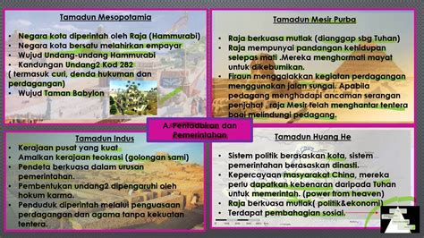 Eduwebtv sejarah tingkatan 4 proses pembentukan tamadun mesopotamia. Perbandingan sumbangan tamadun awal dunia - YouTube