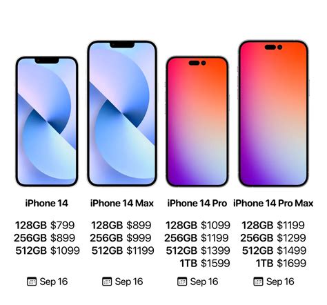 Four Iphone 14 Models Priced At 1699 Techgoing