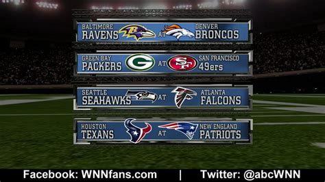 DIVISIONAL PLAYOFF ROUND NFL Picks Competition 2013 YouTube