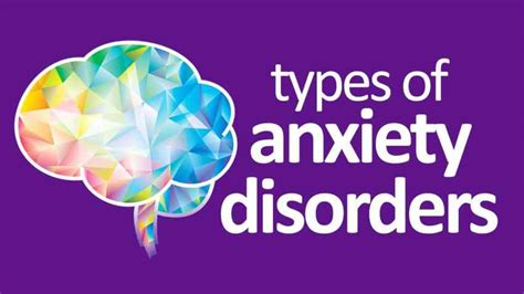 “the Types Of Anxiety Disorders” Robert Jr Graham