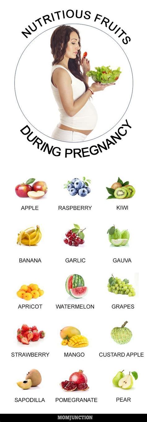 20 Healthy Fruits To Eat During Pregnancy With Benefits Pregnancy