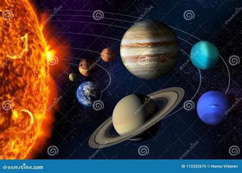 Sun And The Planets Of The Solar System On Orbit Stock Illustration