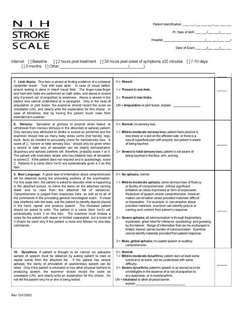 Printable Nih Stroke Scale Customize And Print