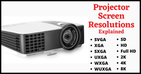 Projector Screen Resolutions Explained Svga Xga Sxga Uxga Wxga