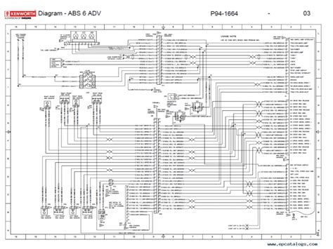 Kenworth t600 fuse panel diagram. Wiring Diagram: 12 Kenworth W900 Fuse Box Diagram