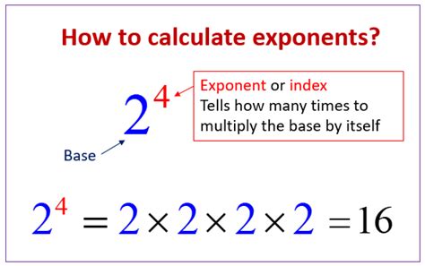 Positive Exponents And Zero Exponents Examples Solutions Videos