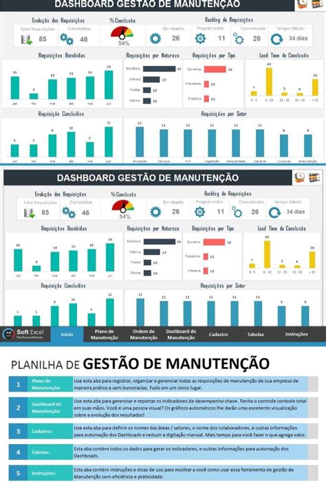 Pin Em Planilhas Em Excel Com Dashboard Sexiezpicz Web Porn