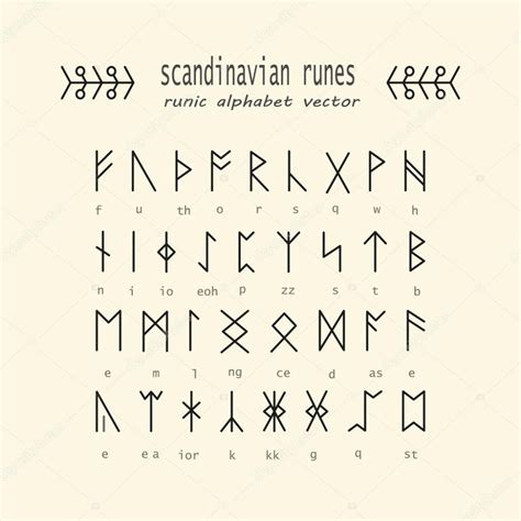Descargar Alfabeto de runas Antiguos símbolos ocultistas