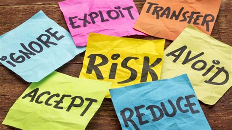 Managing The Unknown The Role Of Risk Transfer