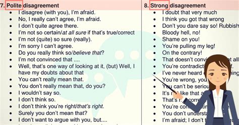 Useful Phrases For Discussion And Debate In English Eslbuzz