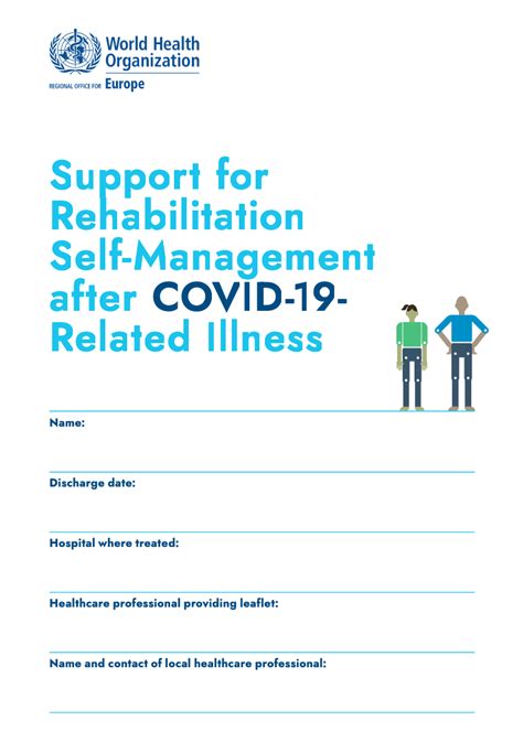Support For Rehabilitation Self Management After Covid 19 Related Illness