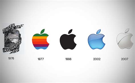 Lịch Sử Logo Táo Cắn Dở Huyền Thoại Của Apple