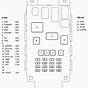 2008 Scion Xd Fuse Diagram