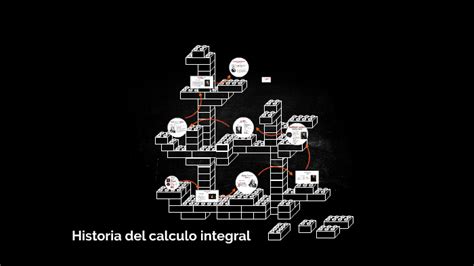 Historia Del Calculo Integral By Santiago Kmacho Diaz