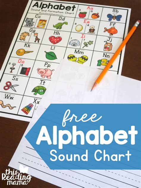Jolly Phonics Sound Chart Free Printable Tilly Gentry