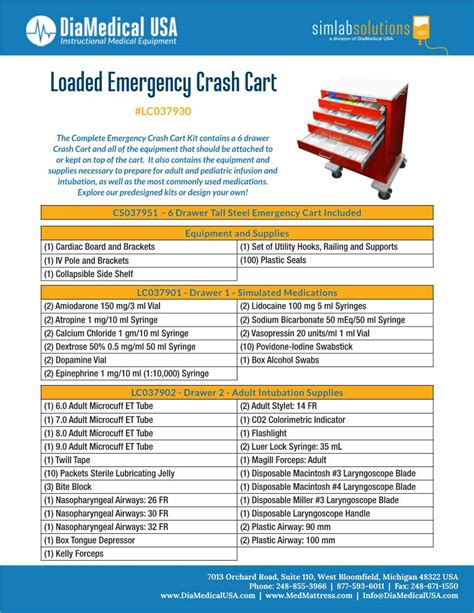 Loaded Emergency Crash Cart Docslib