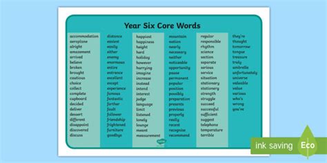 Year Six Core Words Word Mat Teacher Made