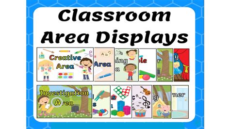 Classroom Area Signs By Teach Simple