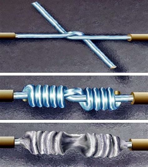 Sv3auw Wire Splicing Technique