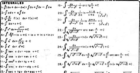 Cálculo Integral Y Matemáticas 638 Fórmulas De Integrales Parte 1