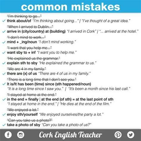 Cork English Teacher Learn English English Grammar English Words