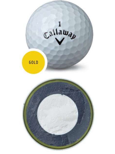 2013 Hot List Golf Balls Golf Equipment Clubs Balls Bags Golf