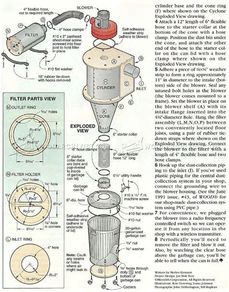 25 Ideas For Diy Cyclone Dust Collector Plans Home