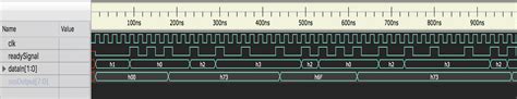 The fsm that i'm trying to implement is as shown below the output 'z' is going high when '101' is being detected, when it's expected to go high when '1011' occurs. GitHub - BaraaSoft/SOS-Detector-Verilog: This ...