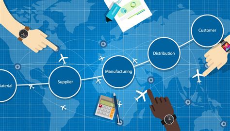 Top Supply Chain Challenges And Solutions For Logistics Managers Fmi