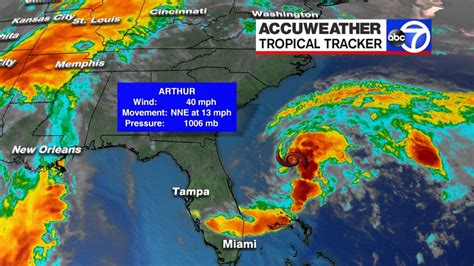 Tropical Storm Arthur Becomes First Named Storm Of 2020 Hurricane