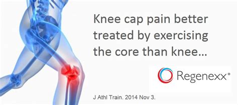 Knee Cap Pain With Running Better Treated With Hip