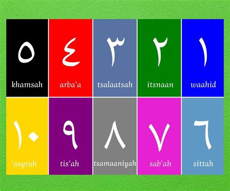 Cara Menghitung Angka Dalam Bahasa Arab 1 10 Anak Tk