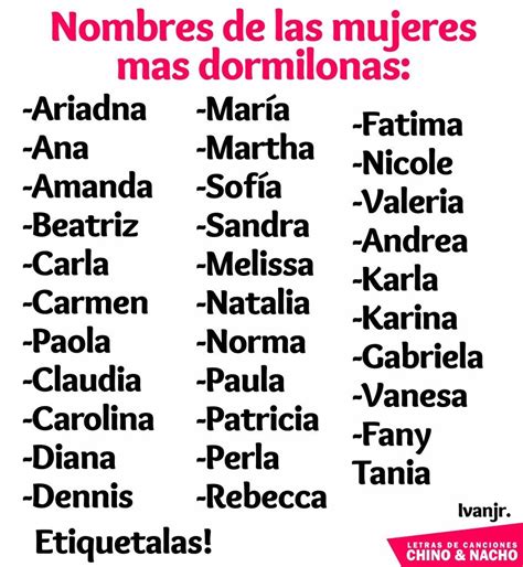 Lista 101 Foto Nombres De Mujeres No Muy Comunes Cena Hermosa