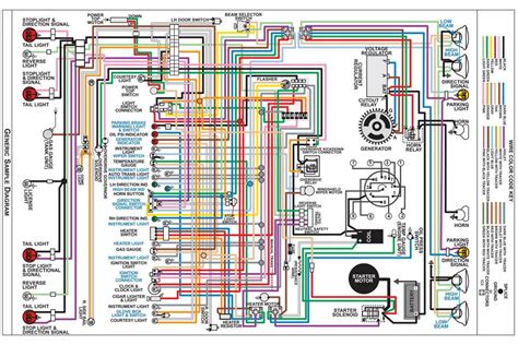 Factory Color Coded Gm Wiring Diagrams For Your Gm Vehicle Fueled News